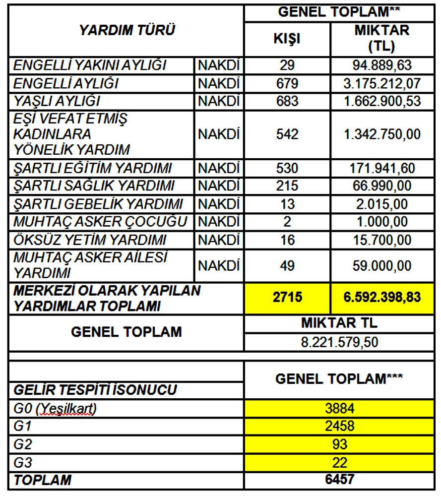 vakıfh