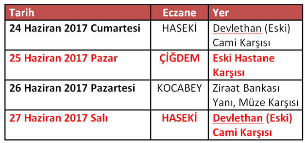 eczane