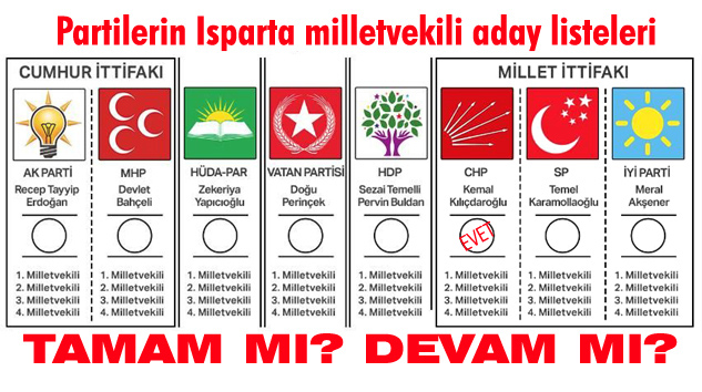 24 Haziran milletvekili adayları belli oldu