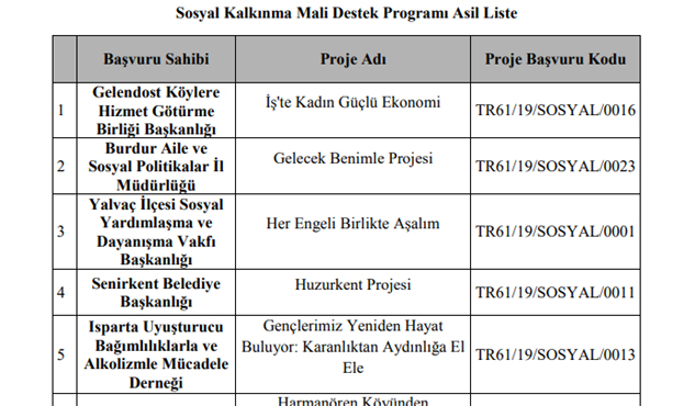 Yalvaç SYDV’nin Projesi BAKA tarafından destekleniyor