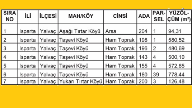 Yalvaç Milli Emlak 7 parça taşınmaz satacak