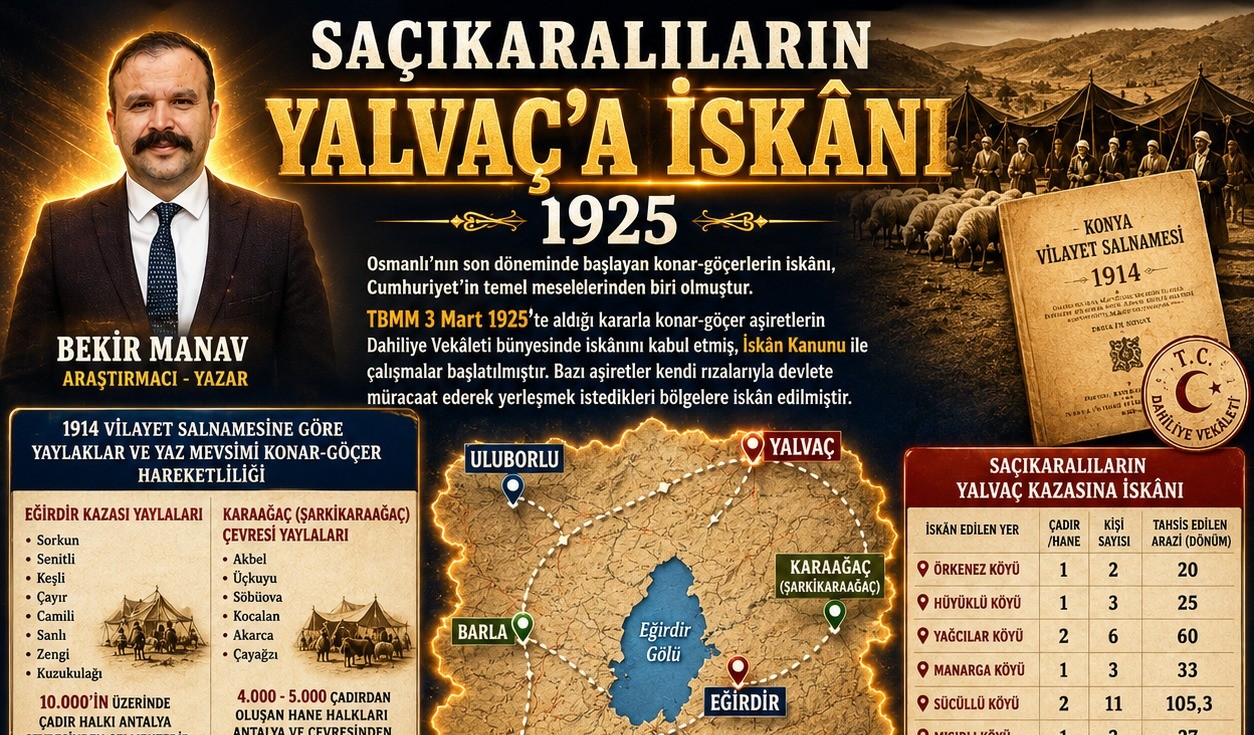 SAÇIKARALILARIN YALVAÇ’A İSKANI