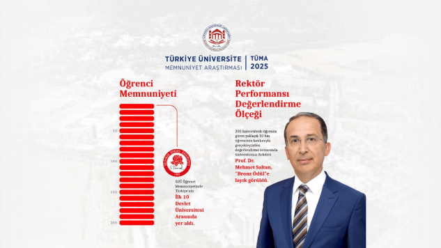 SDÜ Öğrenci Memnuniyetinde Türkiye’nin İlk 10 Devlet Üniversitesi Arasında