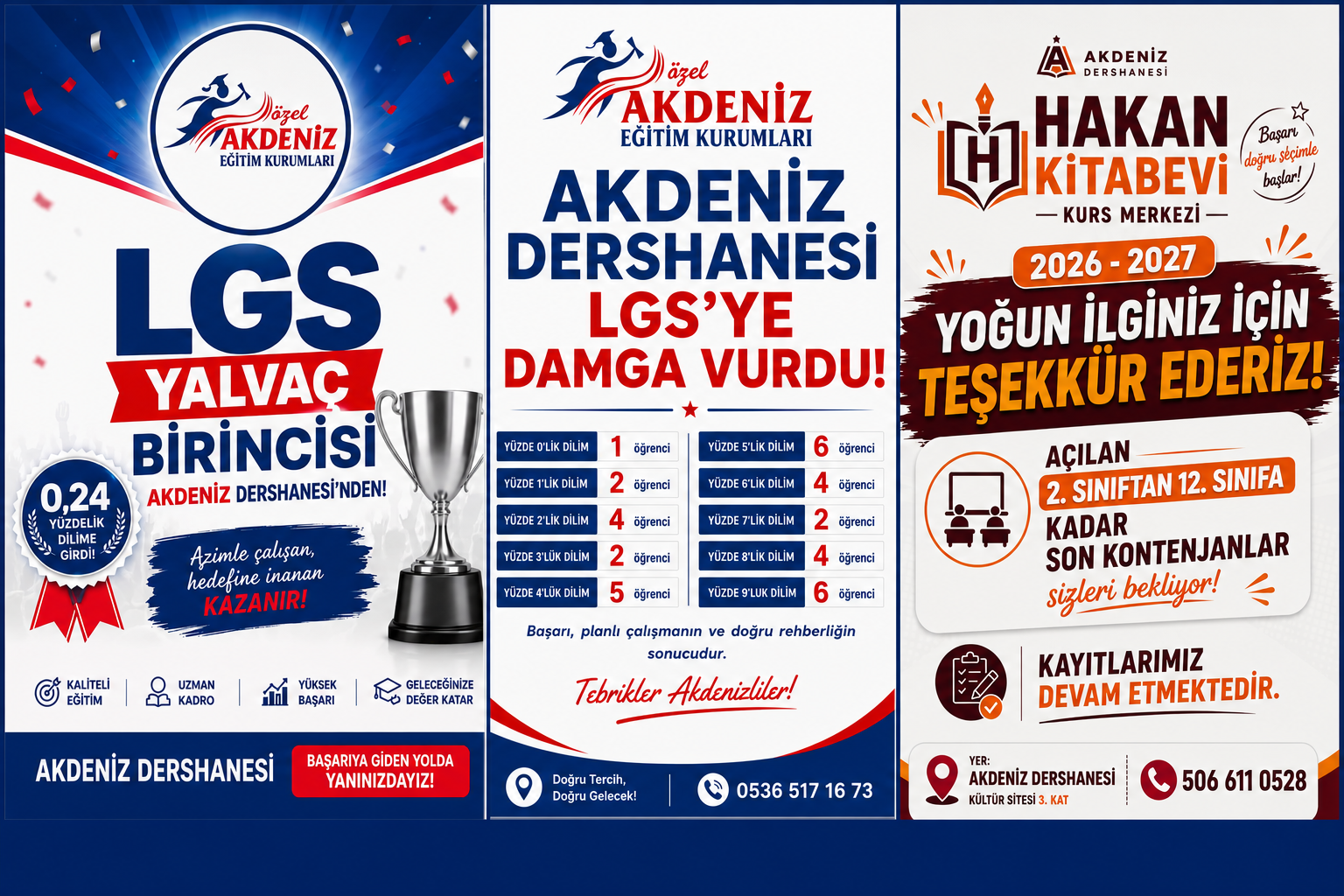 LGS’de Yalvaç birincisi Akdeniz Dershanesi’nden