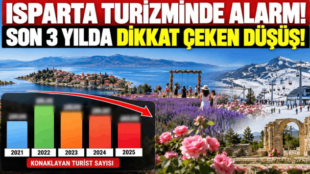 Isparta’nın Turizminde Alarm: Dikkat Çeken Düşüş